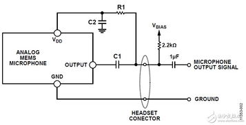 基于MEMS麦克风的双线式音视频线音频采集电路设计与应用