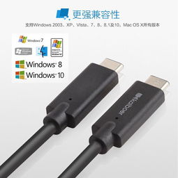 正反随你开博尔双头Type-C线 高速传输效率惊人，音视频线也如此强大